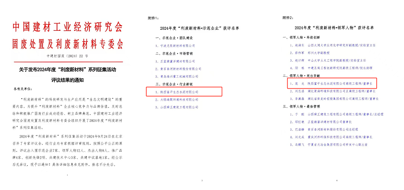 喜報！富平公司斬獲多項殊榮！